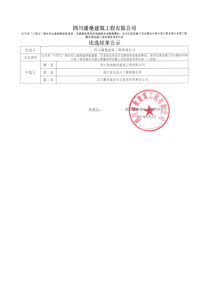 “十四五”期劳务比选结果公示（二标段）4-3_1