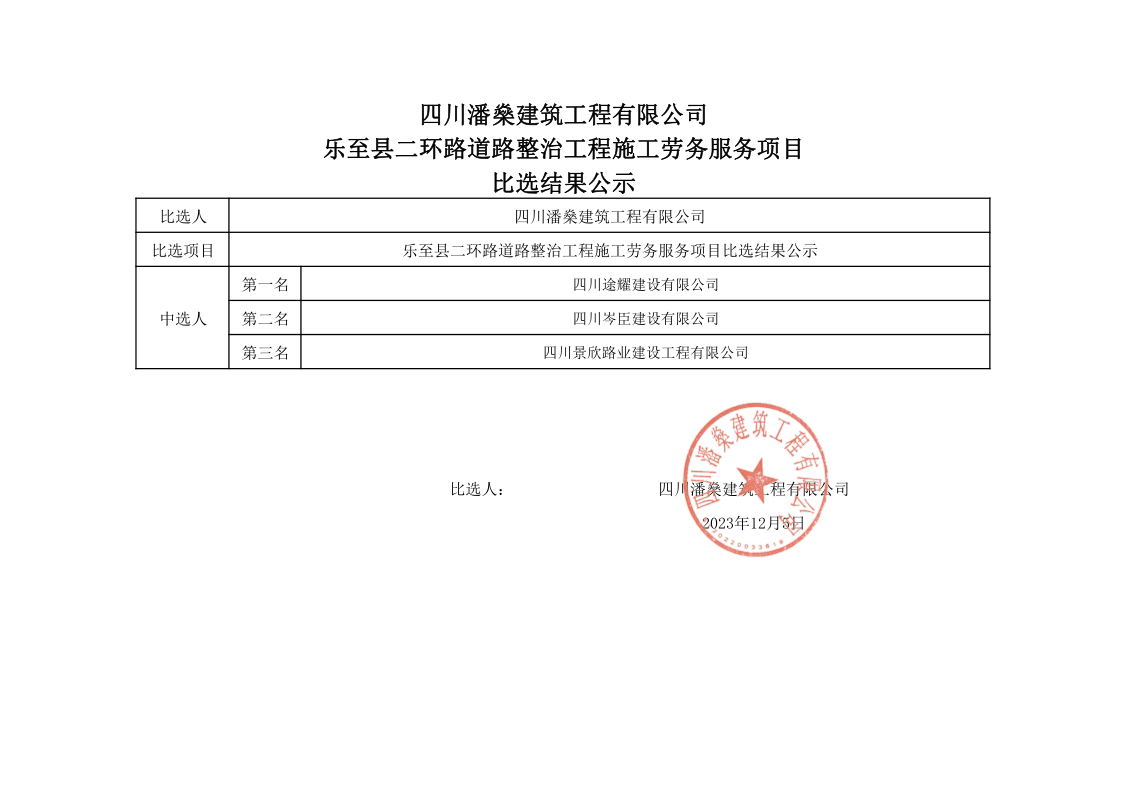 乐至县二环路道路整治工程施工劳务服务比选结果公示_1