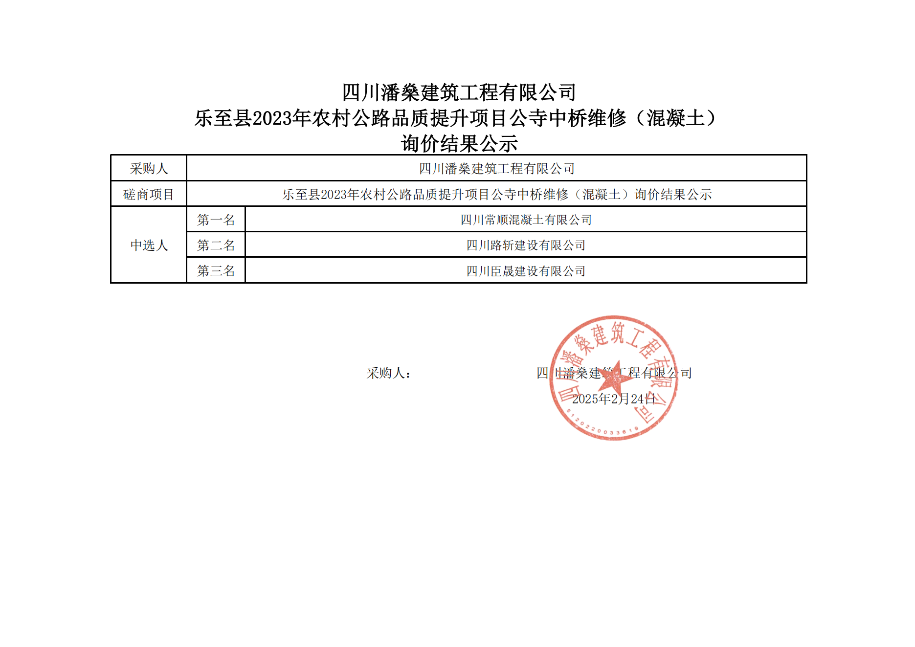 乐至县2023年农村公路品质提升项目公寺中桥维修（混凝土）询价结果公示_00