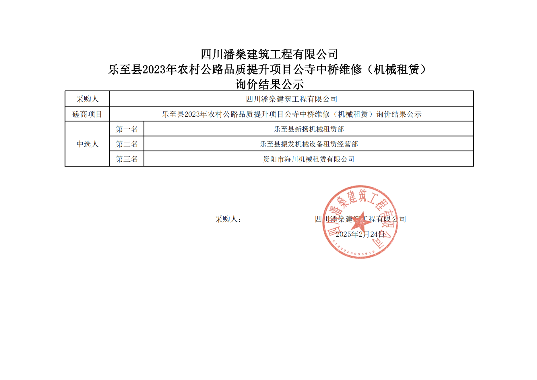 乐至县2023年农村公路品质提升项目公寺中桥维修（机械租赁）询价结果公示_00