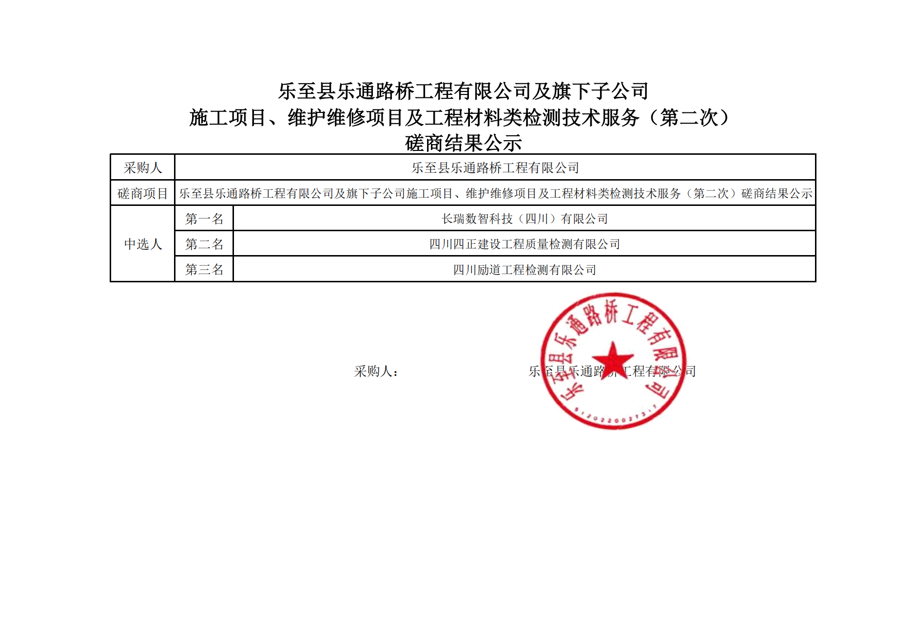 乐至县乐通路桥工程有限公司及旗下子公司施工项目、维护维修项目及工程材料类检测技术服务（第二次）磋商结果公示_00