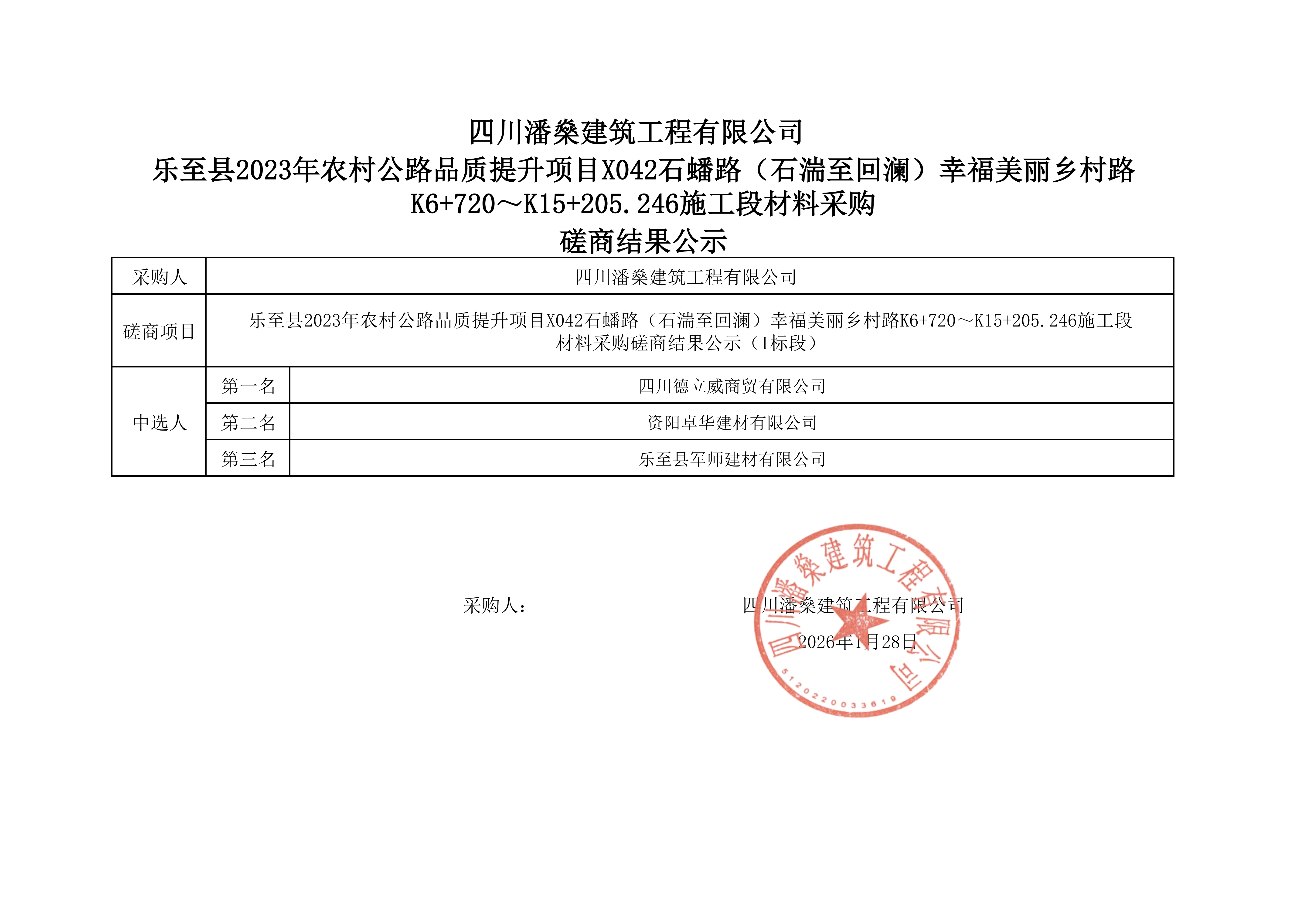 磋商结果公示（I标段）