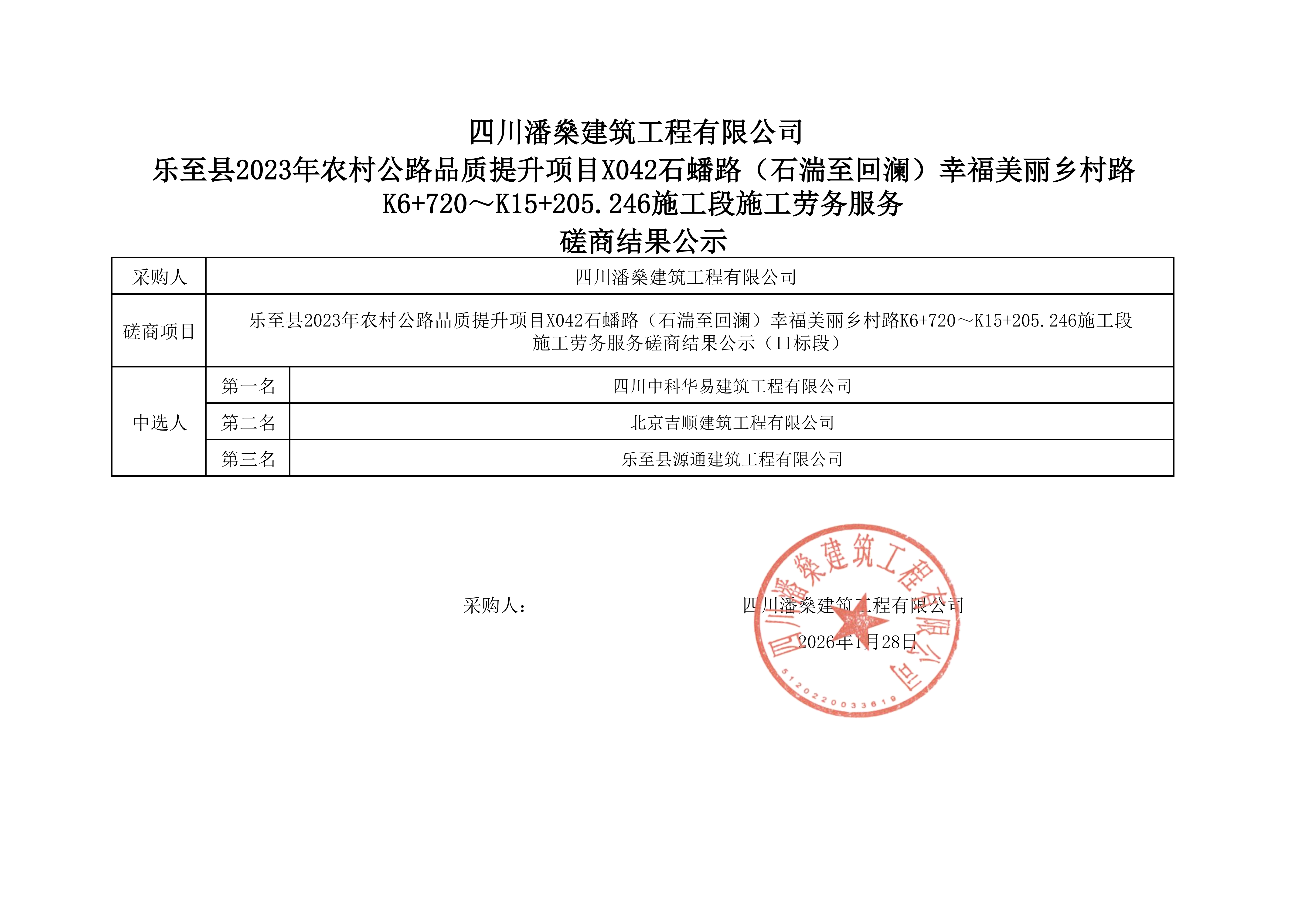 磋商结果公示(II标段）_01