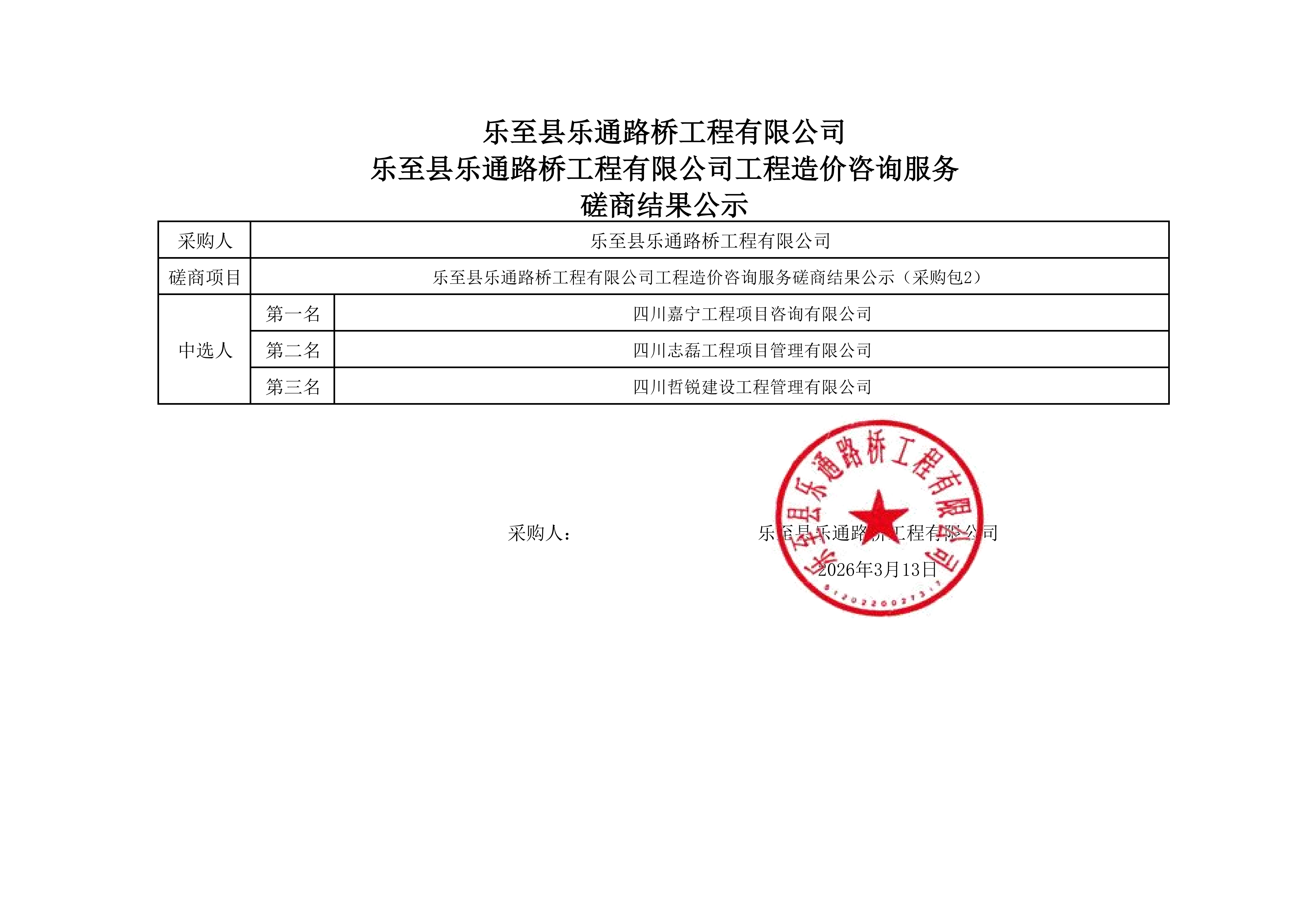 磋商结果公示（II标）_01