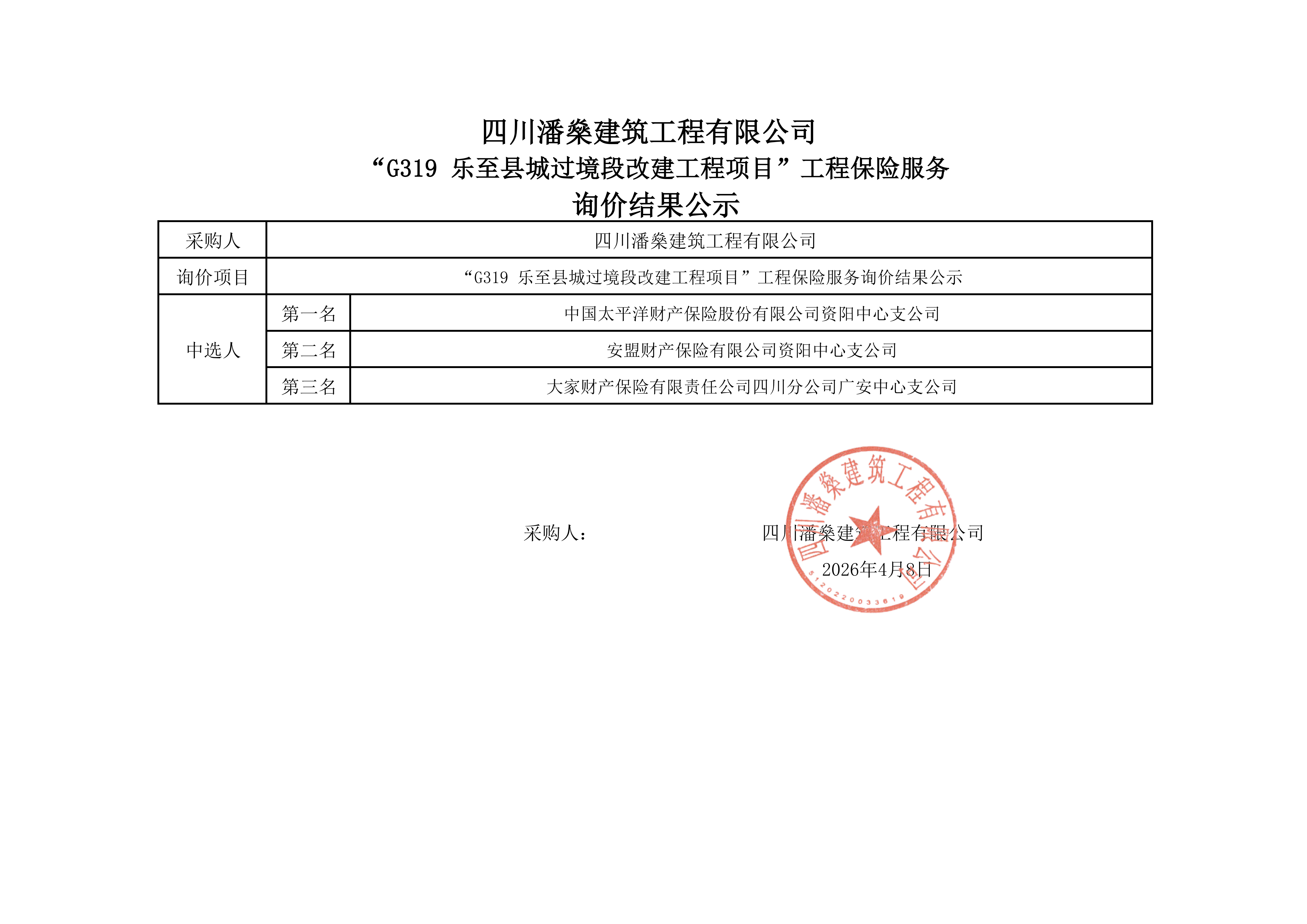 询价结果公示G319乐至县城过境段改建工程项目工程保险服务_01